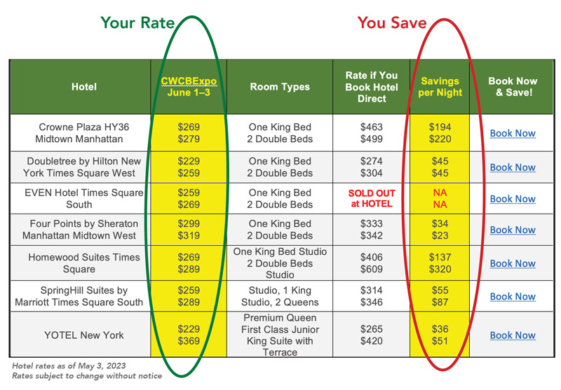 Hotel Rate Comparisons, Book Now and Save